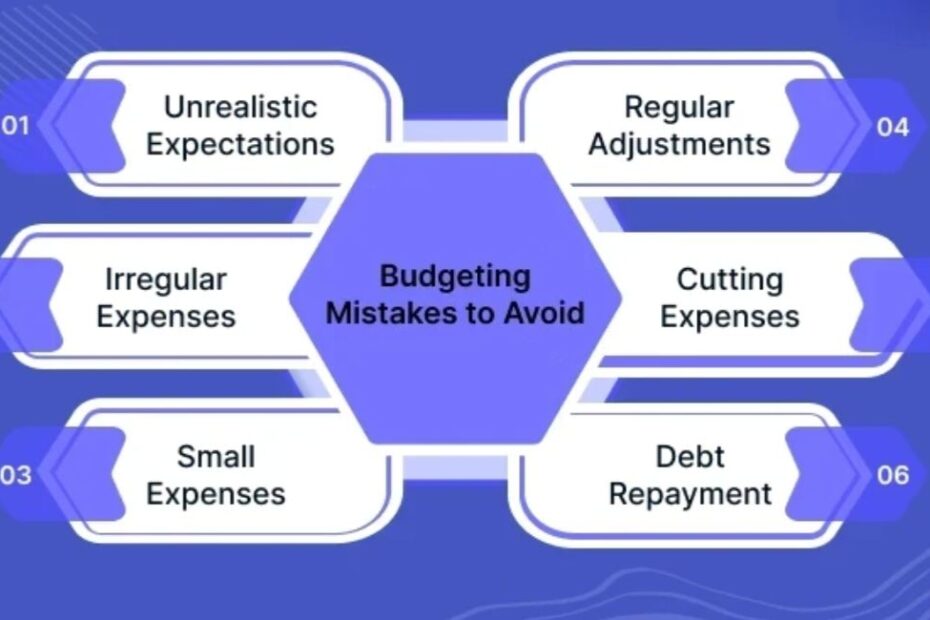 Budgeting Mistakes