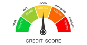 Credit Score