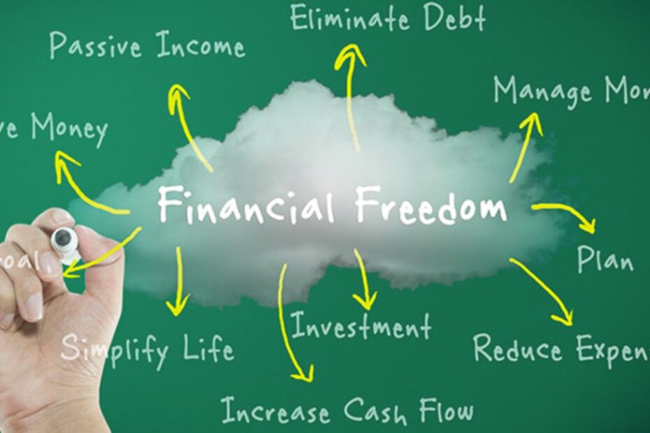 Financial Freedom