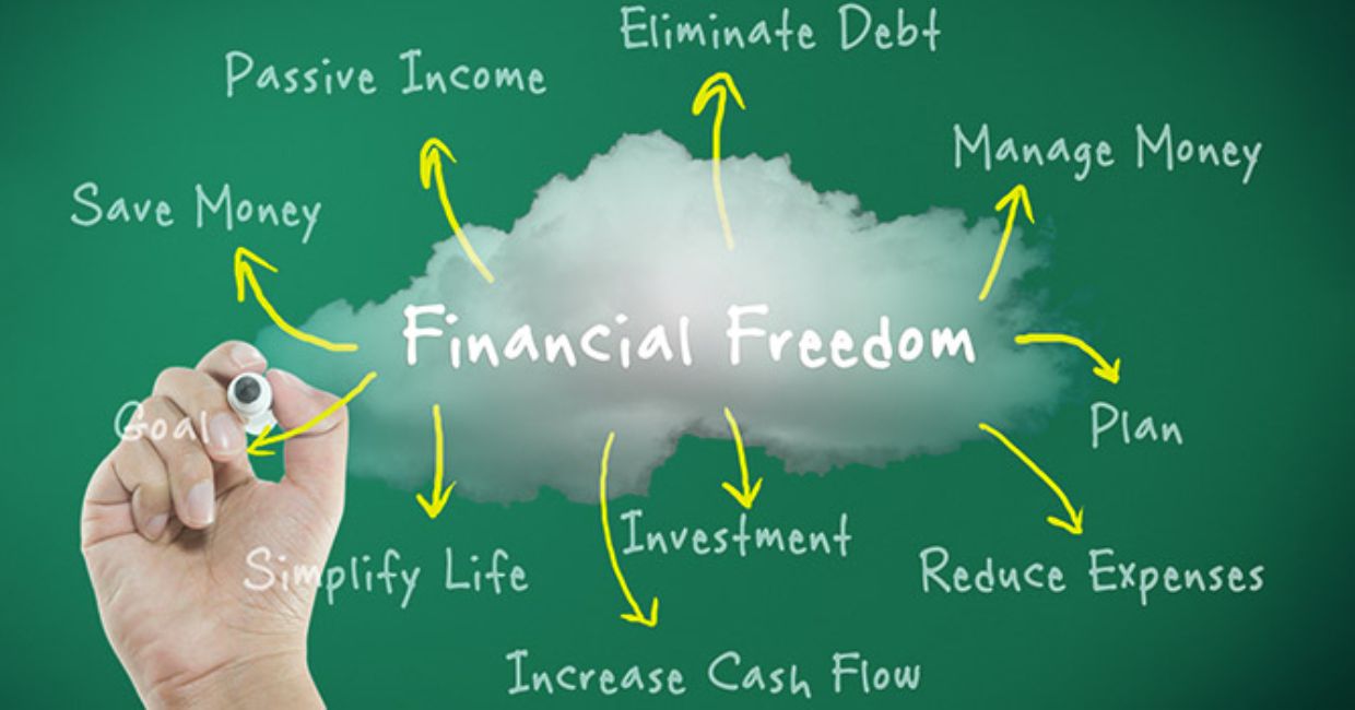 Financial Freedom