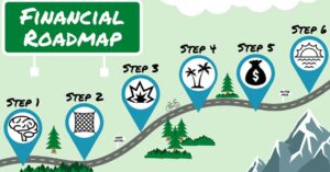 Financial Roadmap